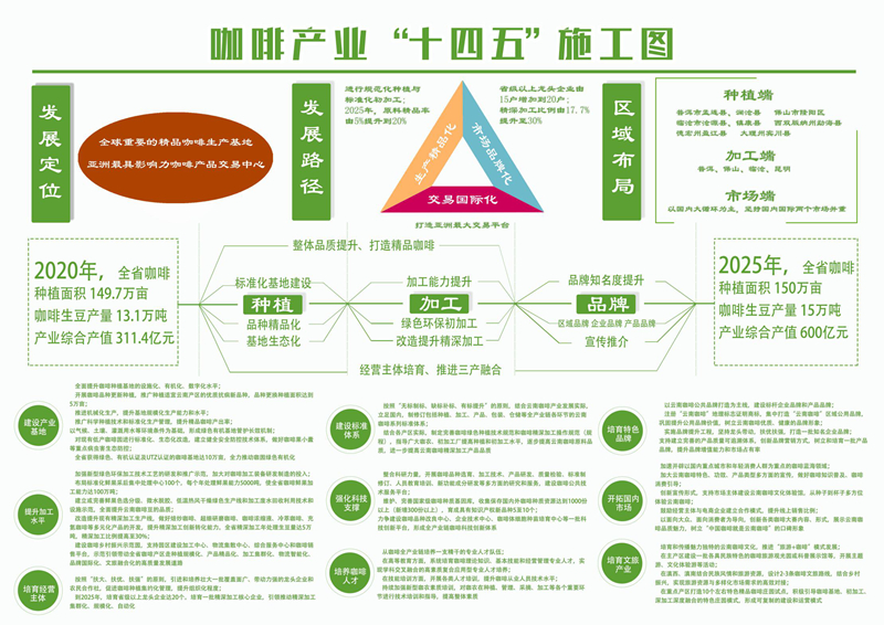 倒霉特工熊今上映家装行业资讯五年巨制作品人物篇