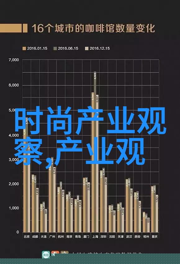 边做饭一边躁狂视频素材我的厨房大冒险