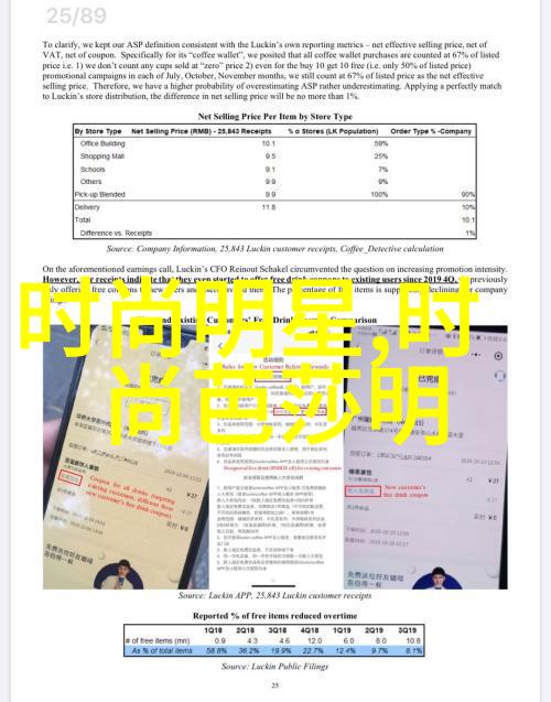 如何掌握完美理发技巧解锁专业手法视频教程的秘密