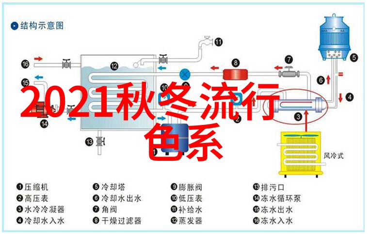 理发师咨询剪刀与镜中的对话