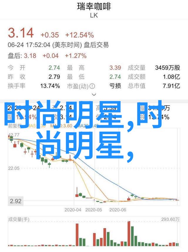 10元快剪培训班学艺不费一分成为剪纸高手
