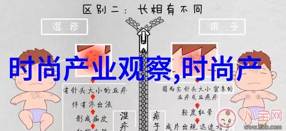 美发教程软件 - 秀发变革探索最先进的美发教程软件