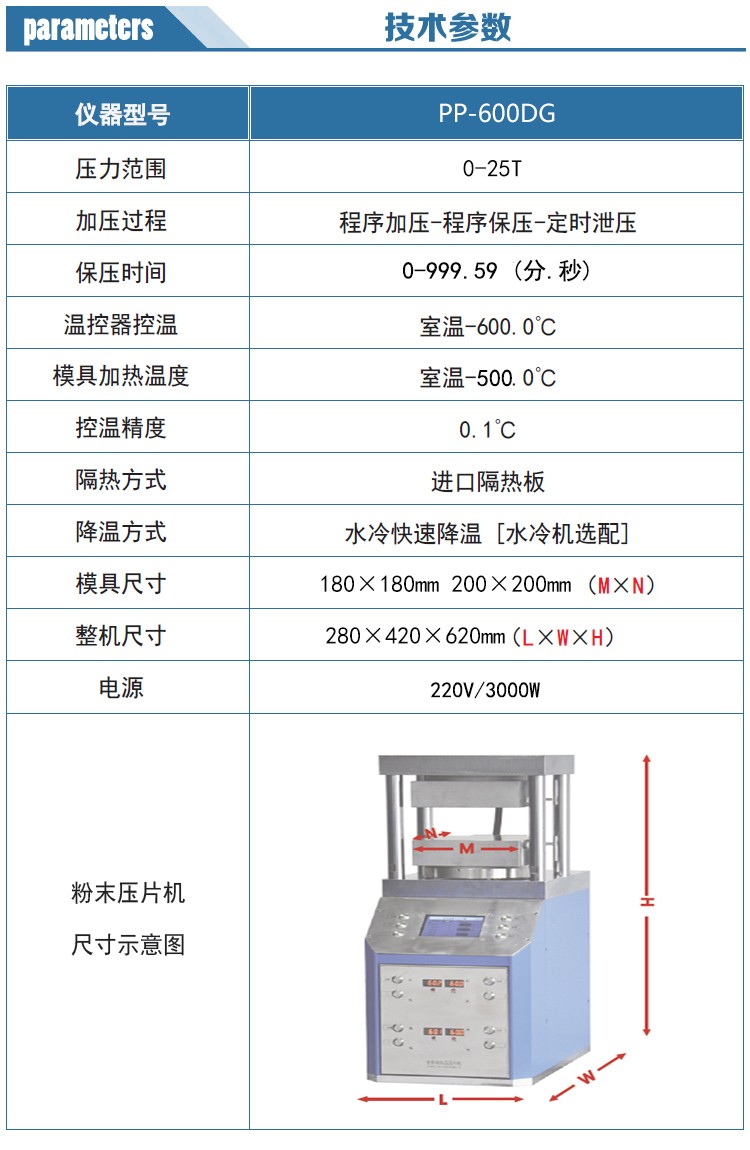 两点钟的心跳城市的心脏跳动声响起了警报