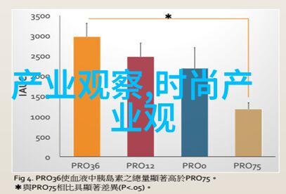 剪短心意今年最流行的女士短发挑战传统美学新篇章