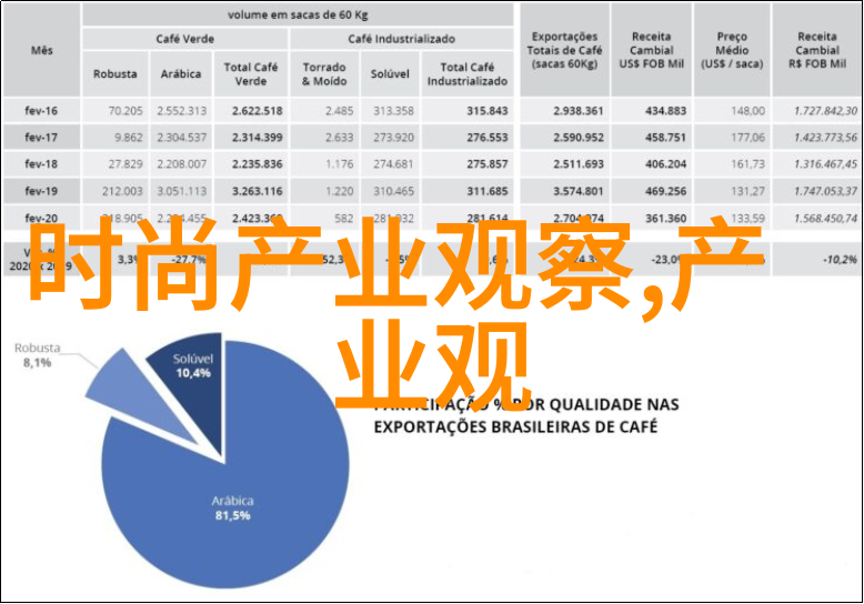 6月9号天空突然消失了