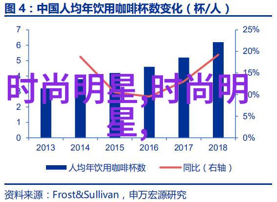 男士理发技巧图解指南