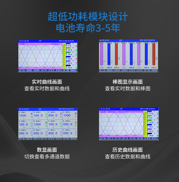 2023年最潮流的发型简约与个性并存的新趋势