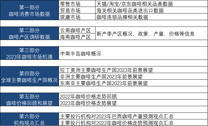 夏季男生时尚穿搭指南如何正确选择和搭配衣服颜色