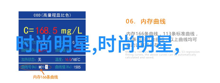 你是否知道频繁变换风格可能隐藏着什么问题