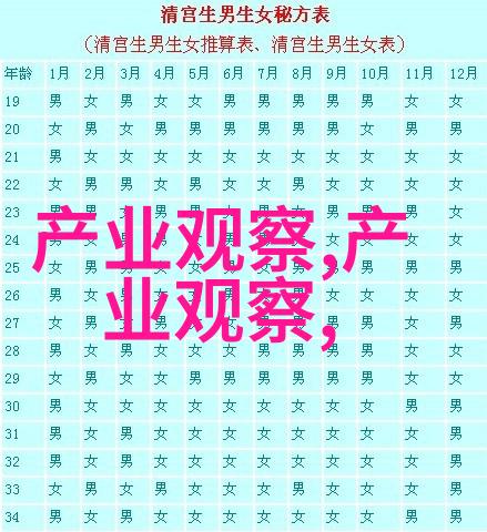 超短发图片女孩减龄美学2023年趋势时尚美妆减龄技巧