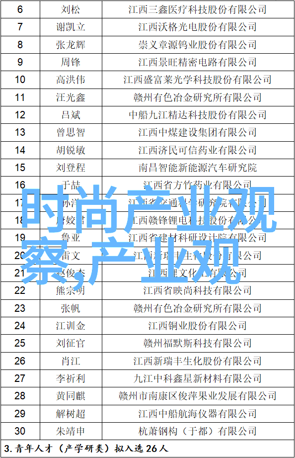 2023年超短发美女减龄秘籍如何让头发变成时尚的魔法