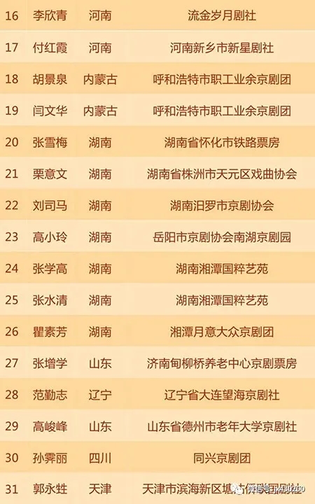 宝贝们喜爱的贝雷帽近十年流行趋势有哪些自然风格推荐