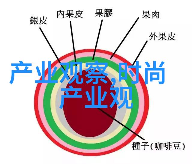 男士时尚发型2023年春季最流行的剪发风格