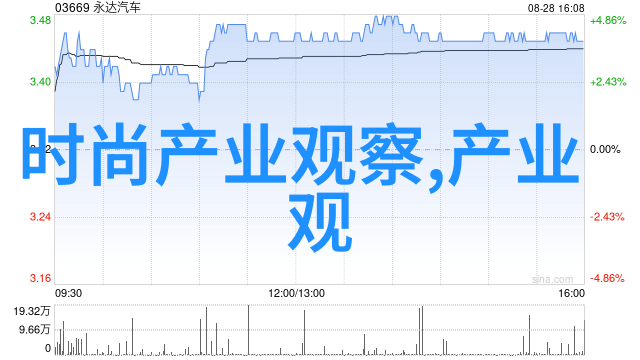 女士短发剪发视频教程我来教你如何自信地剪短发