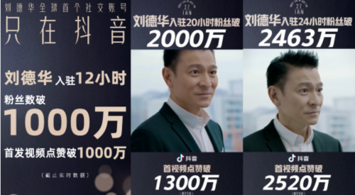 秘密发丝揭开简单好看发型的迷雾