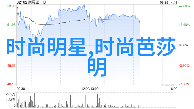 九鹿王霸主的森林与山脉