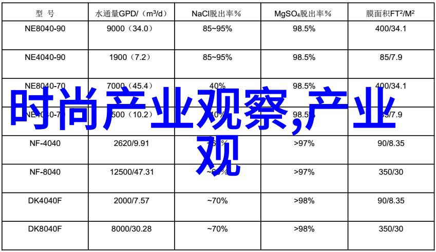 2020国剧盛典传统艺术的现代盛宴
