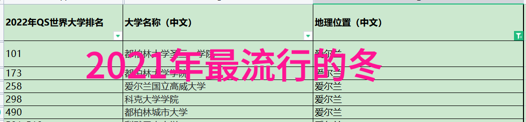 现代修罗我是不是也该修炼点神通了