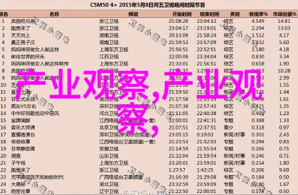 舔舐花蜜亲爱的我我和夏日里的蜂王