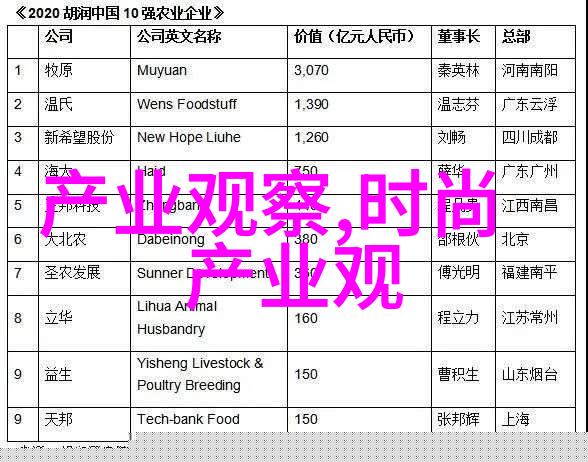 西施的体能大增东方曜教导的激烈运动艺术