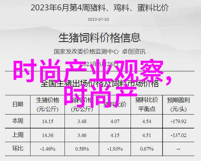 儿童理发技术培训专业儿童头皮护理与美发设计课程