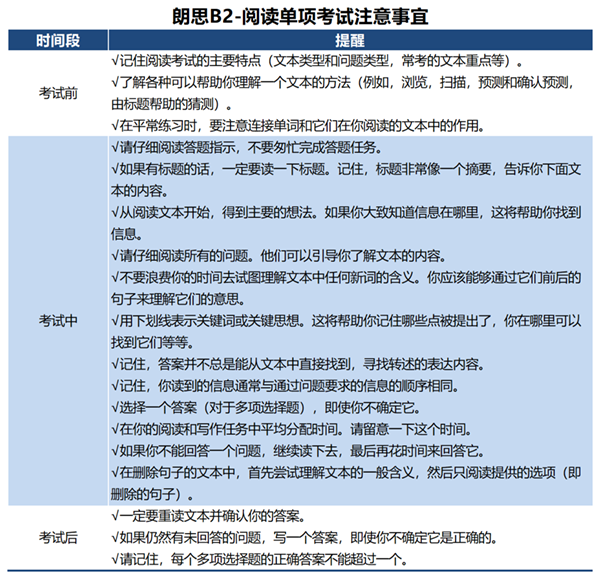 中长发编发图解100种来看看我怎么样地教你做