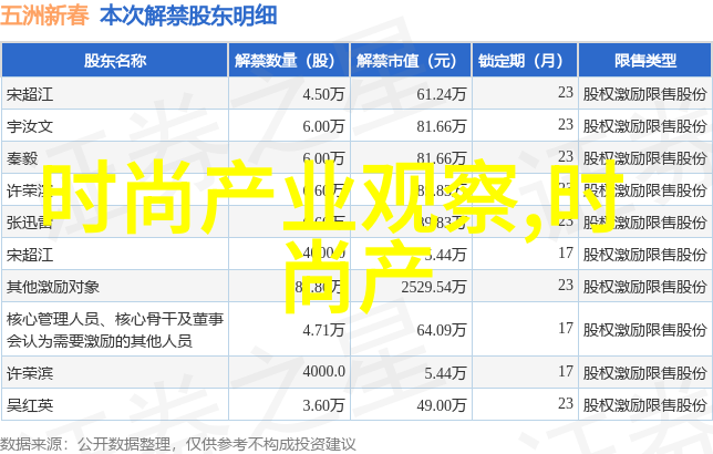 城市街头的时尚女孩超酷个性短发女的魅力探秘