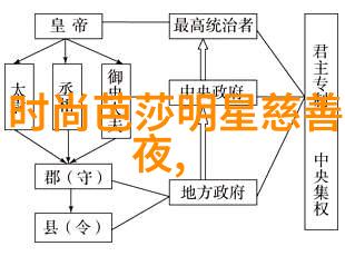 深藏不露的人生哲学