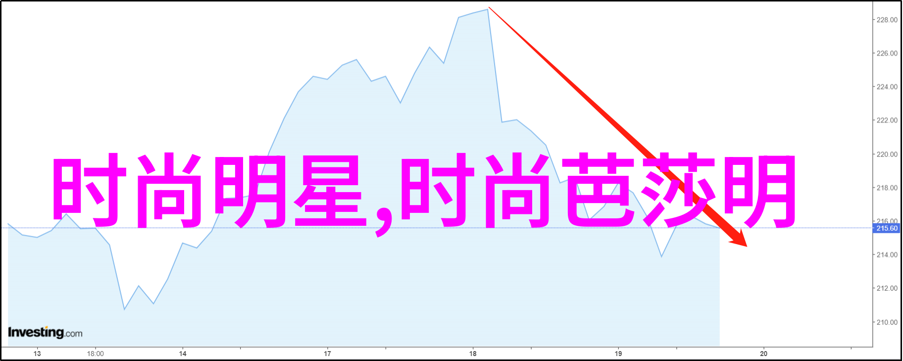 男士发型短发的流行原因是什么