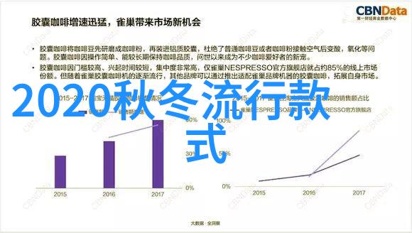 流行色彩2021探索年度时尚界的热门颜色新浪微博上最爱的粉红和蓝色