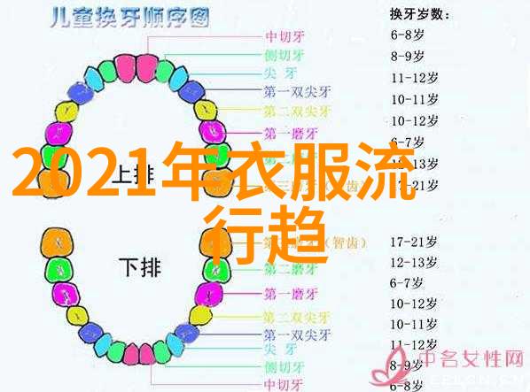 理发过程中的卫生保健注意事项