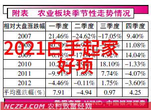 探索动漫风格色彩线条与故事的奇幻编织