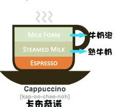 美发艺术的精髓掌握基础技巧与创意表达