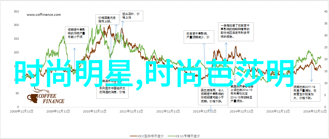 艳母3妖影归来