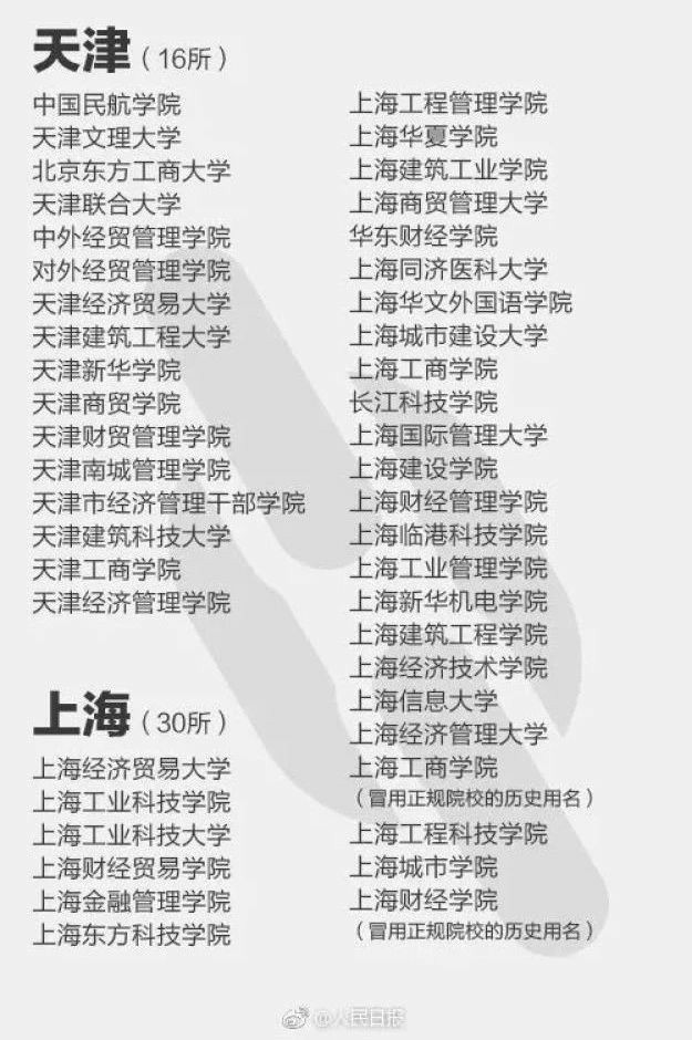 美发应用探索适合您个人的 hairstyles 应用程序