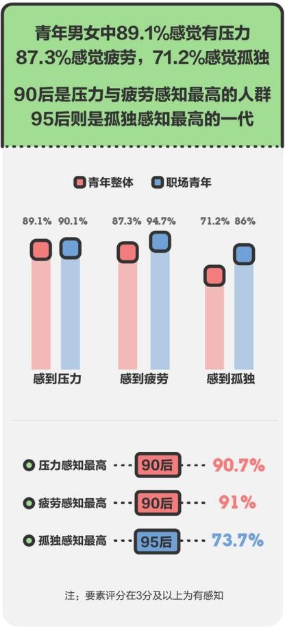 法国时尚杂志榜单揭示仙剑三女主的实力排名