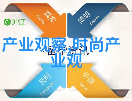 怎么判断一位客户是否适合某种类型的造型或修饰方案