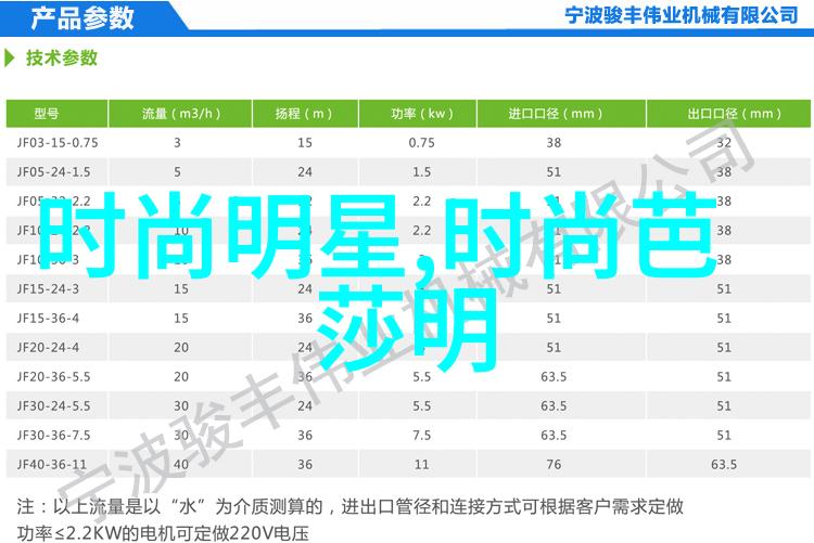 未来生活2199我在未来的世界里是如何学会的