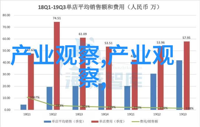 阿玛尼寄情男士香水遇见爱的转角选对香水让你闪耀前行