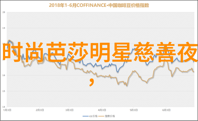 陆北辰与慕南希的故事陆北辰与慕南希浪漫情缘