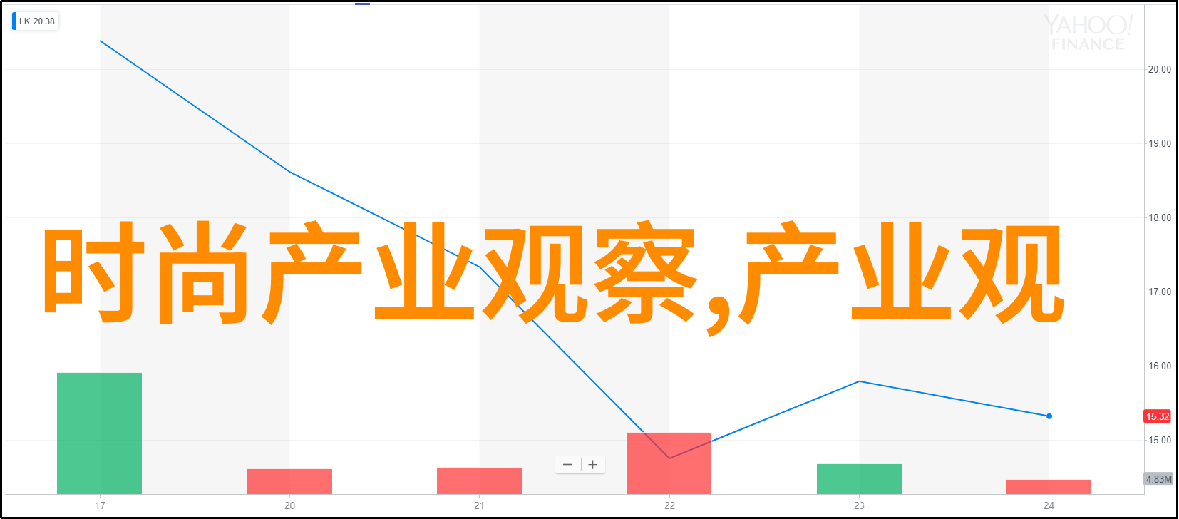 重燃青春活力探秘2023年的减龄波浪烫技巧