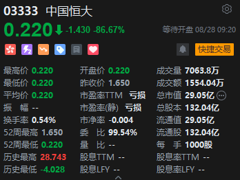 逆袭之神快穿系统名养成器