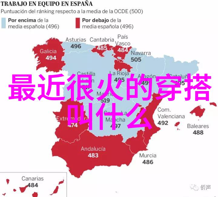 未来启航新纪元的曙光
