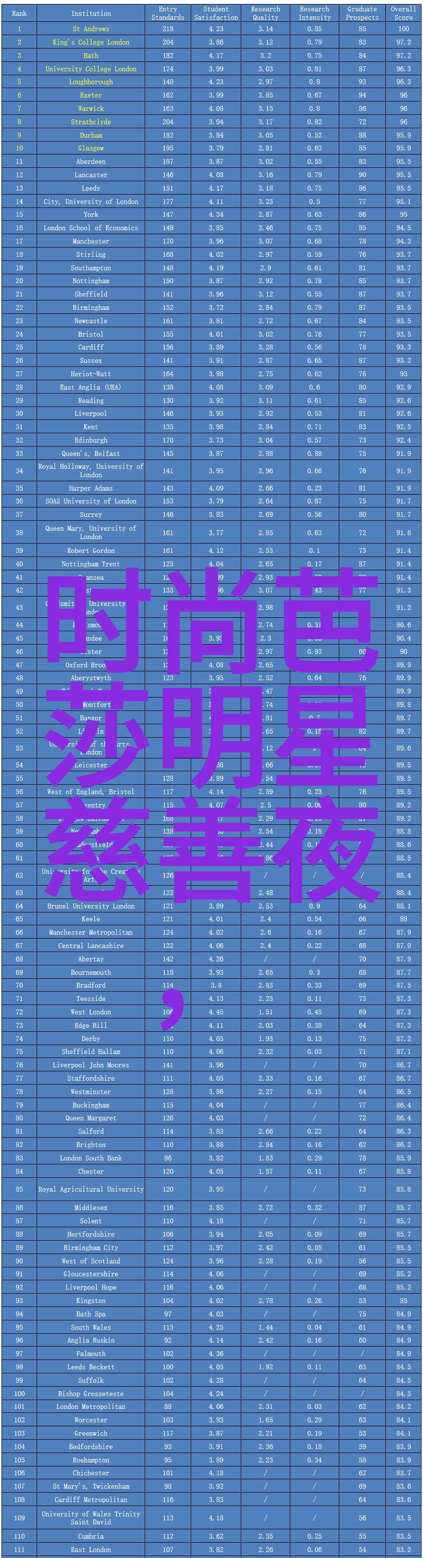 英语课代表语涨奶喂我喝我的英语课代表日记从被喂奶到主宰课堂