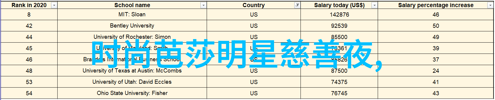 女生发型风潮时尚造型与美学探索