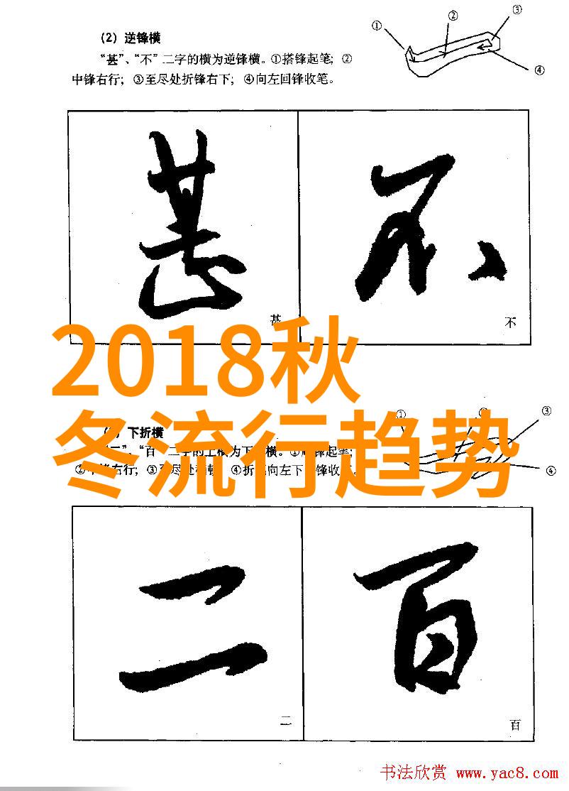 如何成为一名优秀的视频内容创作者