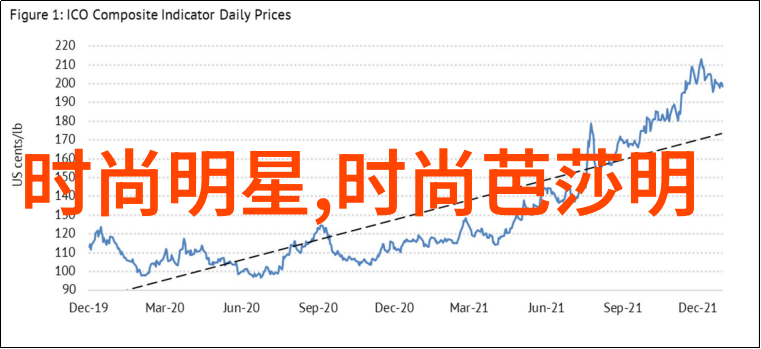 30岁女人最新发型 - 时尚转折探索30岁女性新一代发型潮流