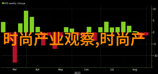 中年美丽的选择40-50岁适合的发型风格