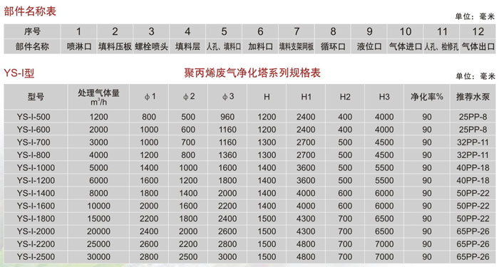 探索托德斯科技与创新的交汇点