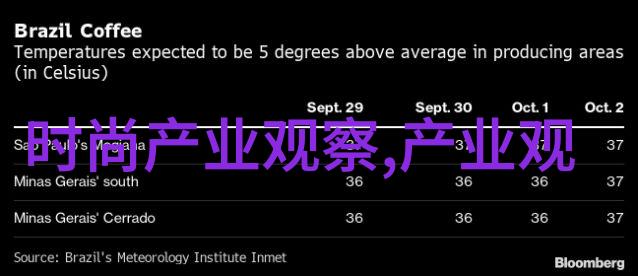 时尚青年男装搭配艺术街头风格的时尚探索